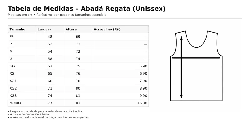 Tabela de medidas do abadá